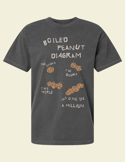 Boiled Peanut Diagram Shirt